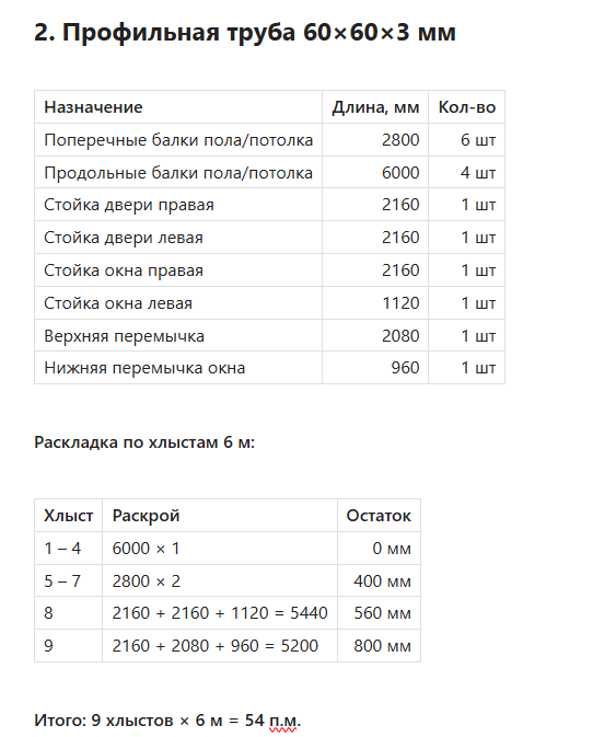 Как построить беседку deepseekом - 10
